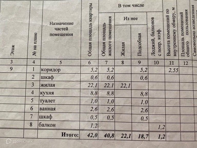 квартира г Чита пр-кт Фадеева 37 Чита городской округ фото 4