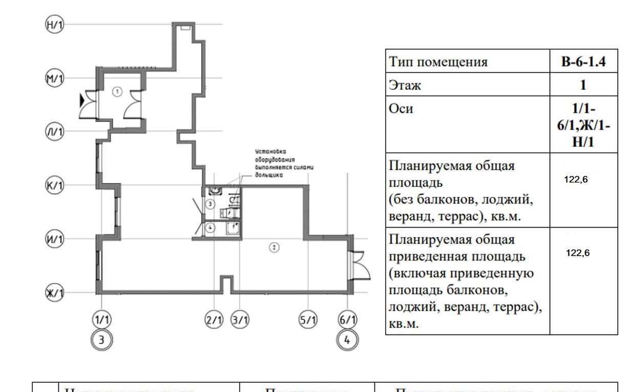 свободного назначения г Санкт-Петербург метро Фрунзенская б-р Измайловский 9 фото 4