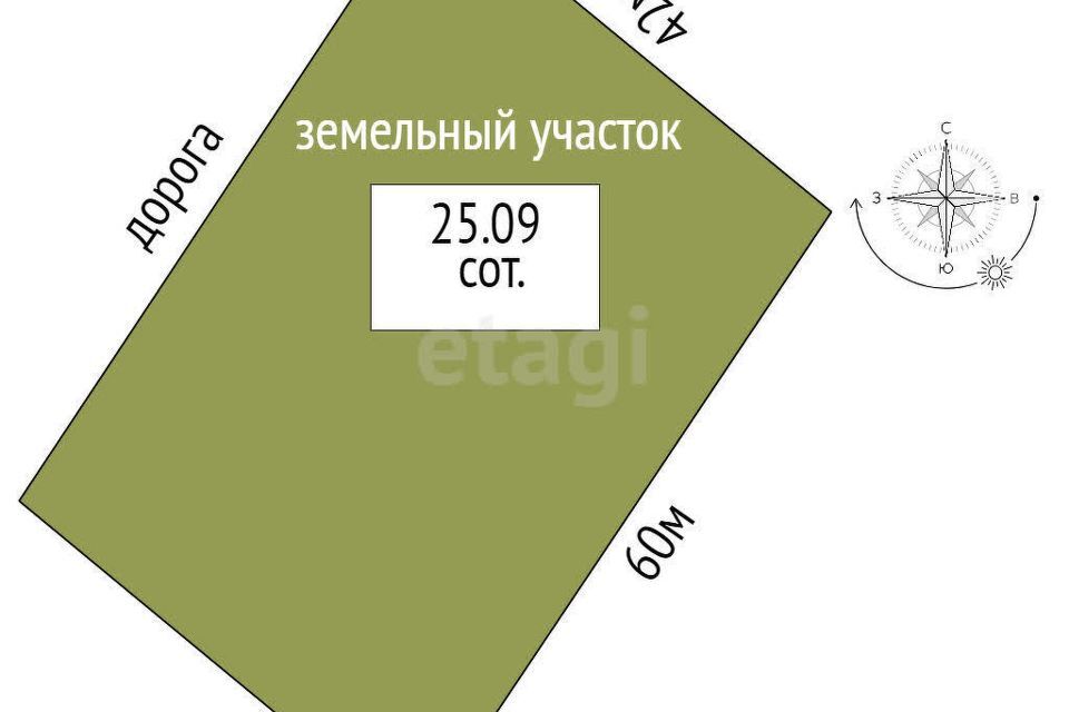 земля г Балашиха д Соболиха ул Новослободская 3 городской округ Балашиха фото 9