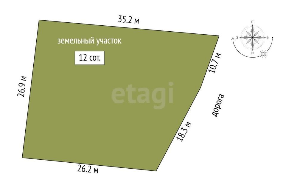 земля городской округ Чехов Старое Симферопольское шоссе фото 5