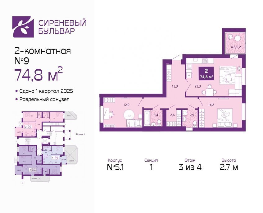 квартира г Калининград р-н Ленинградский жилой комплекс Сиреневый Бульвар фото 1