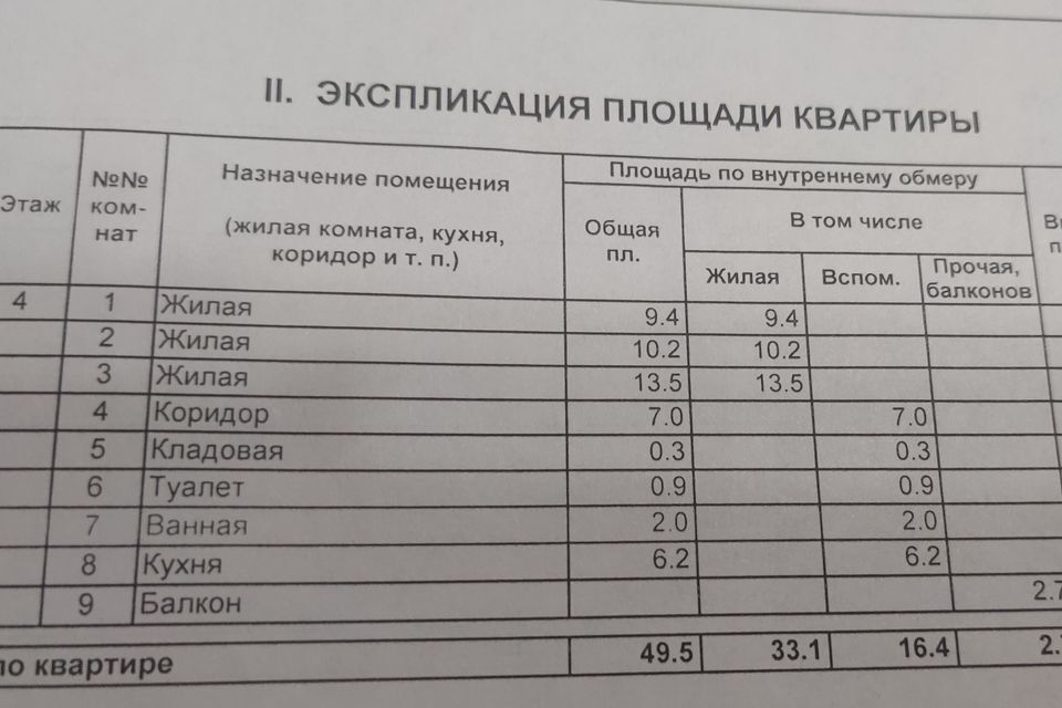 квартира г Новочеркасск ул Каштанова 21 Новочеркасск городской округ фото 9