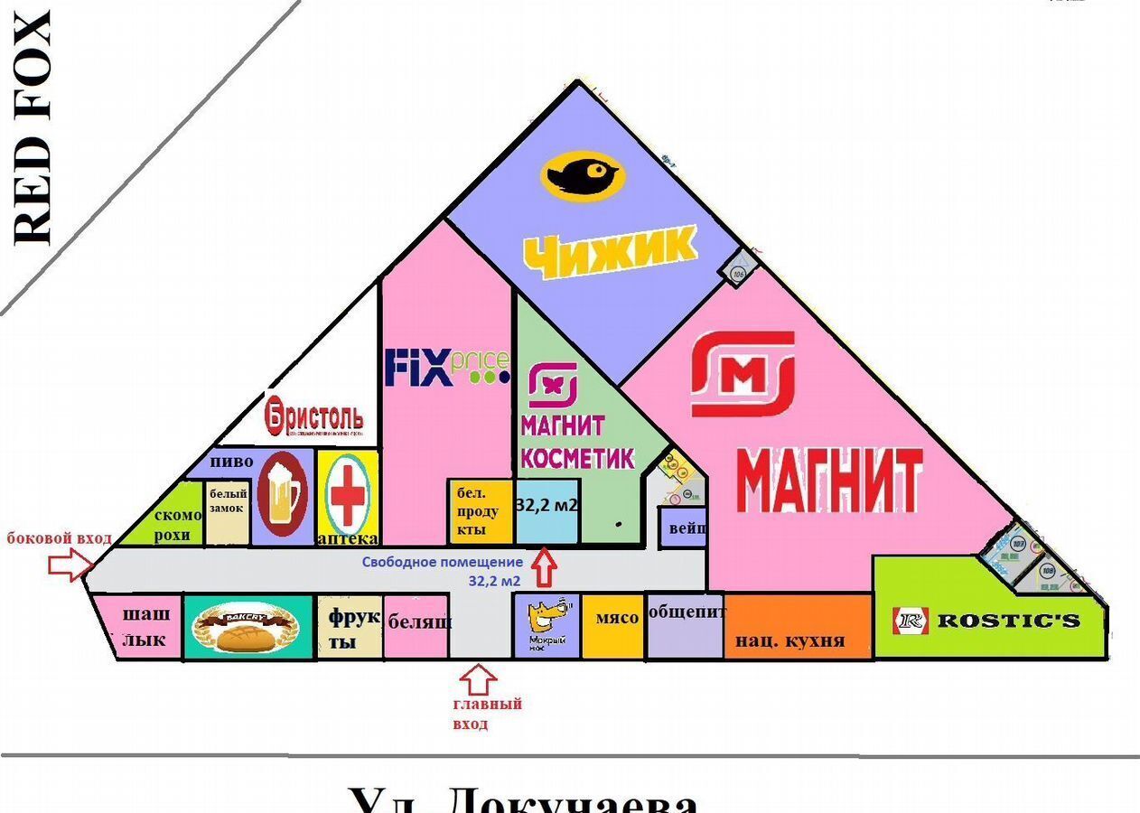 торговое помещение г Новосибирск р-н Дзержинский Золотая Нива ш Гусинобродское 37/4 фото 2