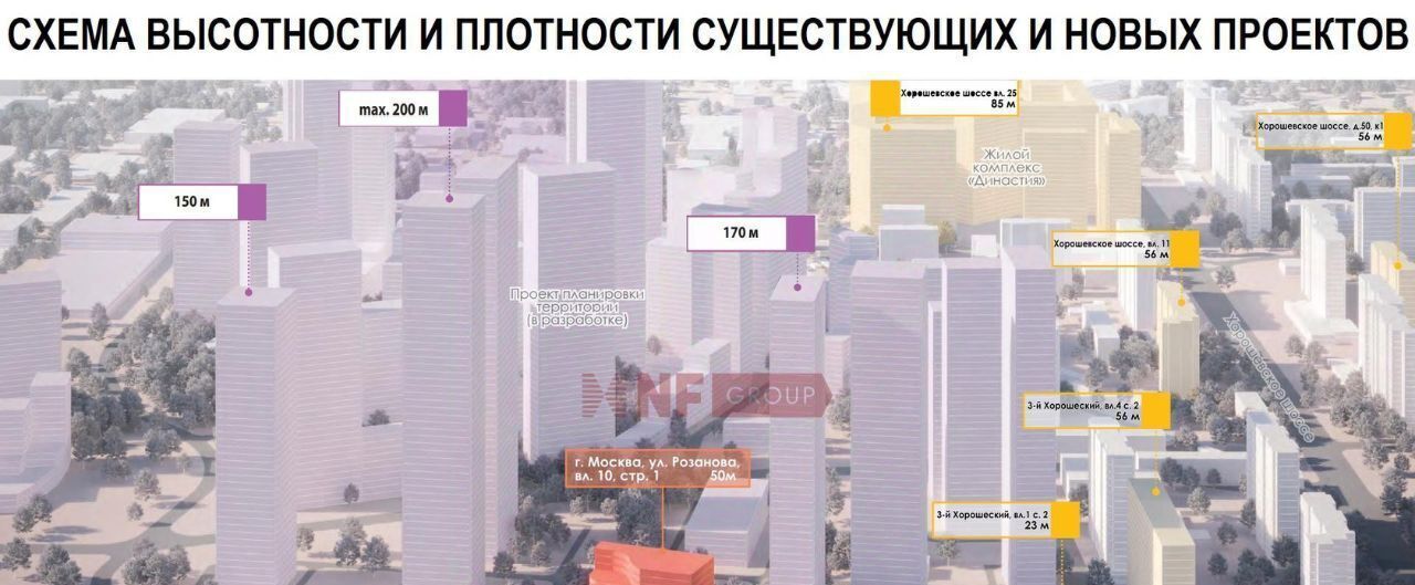 офис г Москва метро Беговая ул Розанова 10с/1 фото 8