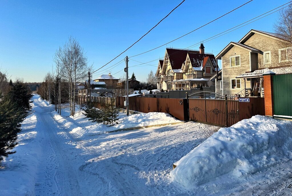 земля городской округ Волоколамский д Федюково Бутово, Полевая улица фото 3