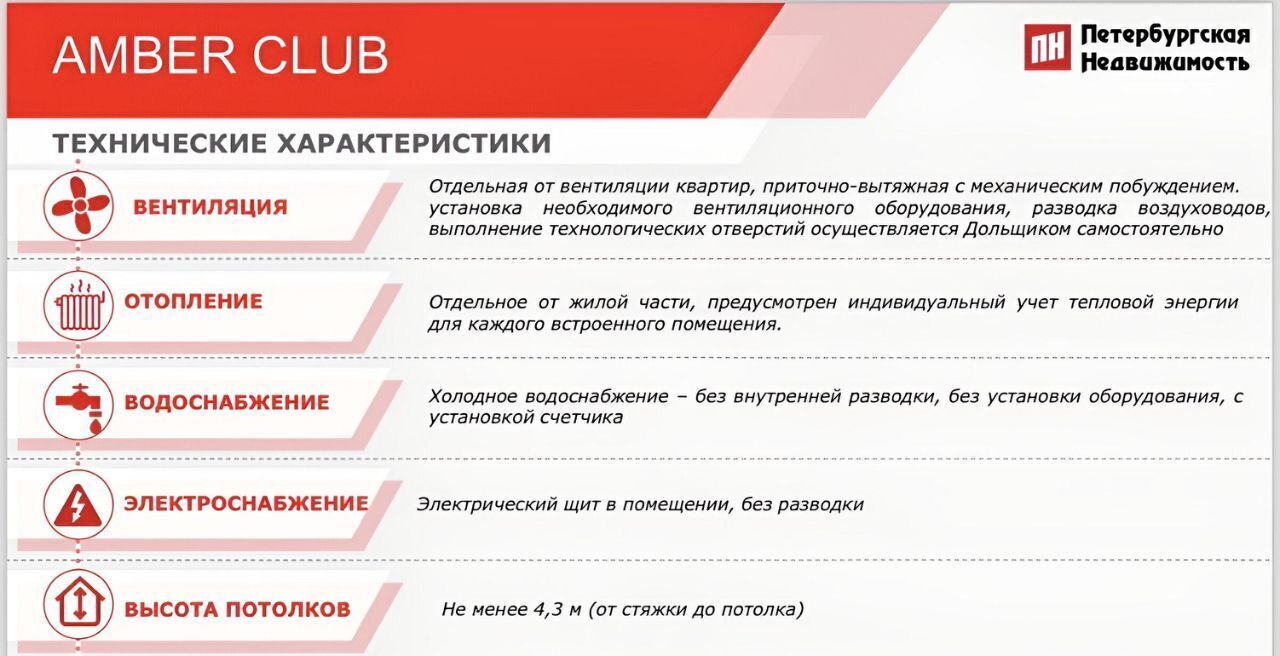 свободного назначения г Санкт-Петербург метро Василеостровская ул Уральская 23 фото 6