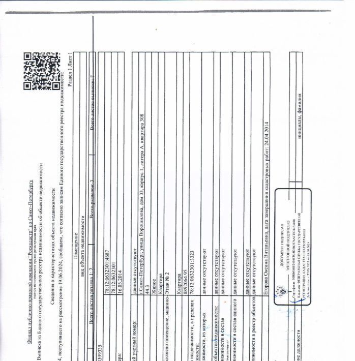 квартира г Санкт-Петербург метро Проспект Большевиков ул Ворошилова 33к/1 фото 1