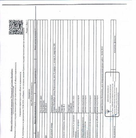 метро Проспект Большевиков ул Ворошилова 33к/1 фото