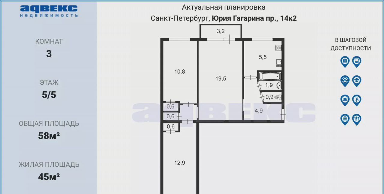 квартира г Санкт-Петербург метро Парк Победы пр-кт Юрия Гагарина 14к/2 фото 2