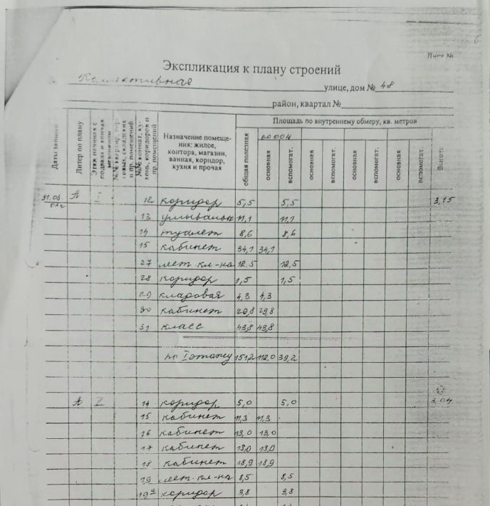 офис р-н Кольчугинский г Кольчугино ул Коллективная 48 фото 7