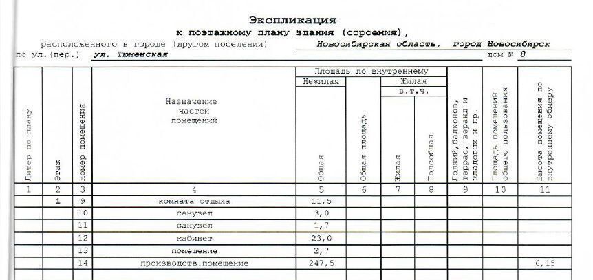 производственные, складские г Новосибирск р-н Кировский Студенческая Северо-Чемской ул Тюменская 8 жилмассив фото 2