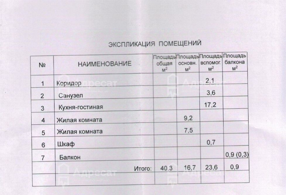 квартира г Волгоград р-н Кировский ул им. Одоевского 70 фото 12