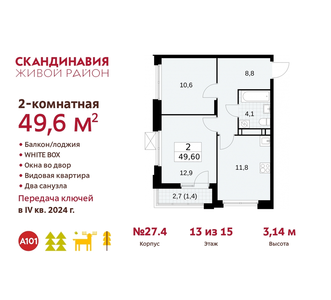 квартира г Москва п Сосенское жилой район «Скандинавия» Сосенское, жилой комплекс Скандинавия, к 27. 4, Бутово фото 1