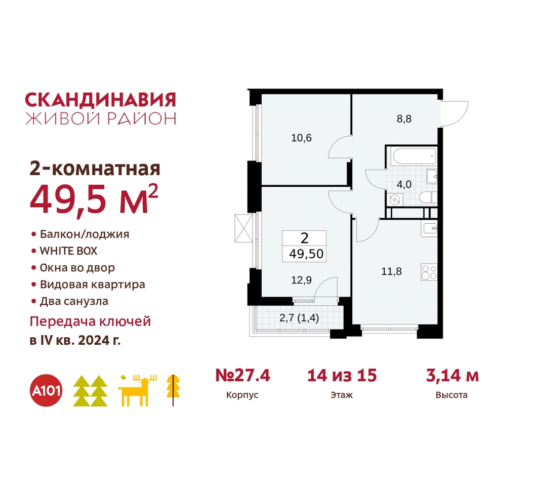 квартира г Москва п Сосенское жилой район «Скандинавия» Сосенское, жилой комплекс Скандинавия, к 27. 4, Бутово фото 1