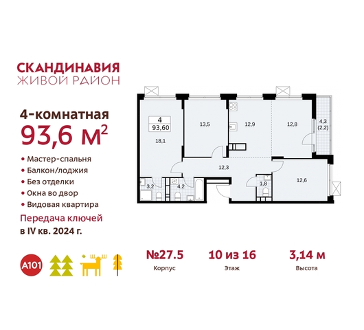 жилой район «Скандинавия» Сосенское, жилой комплекс Скандинавия, к 27. 5, Бутово фото