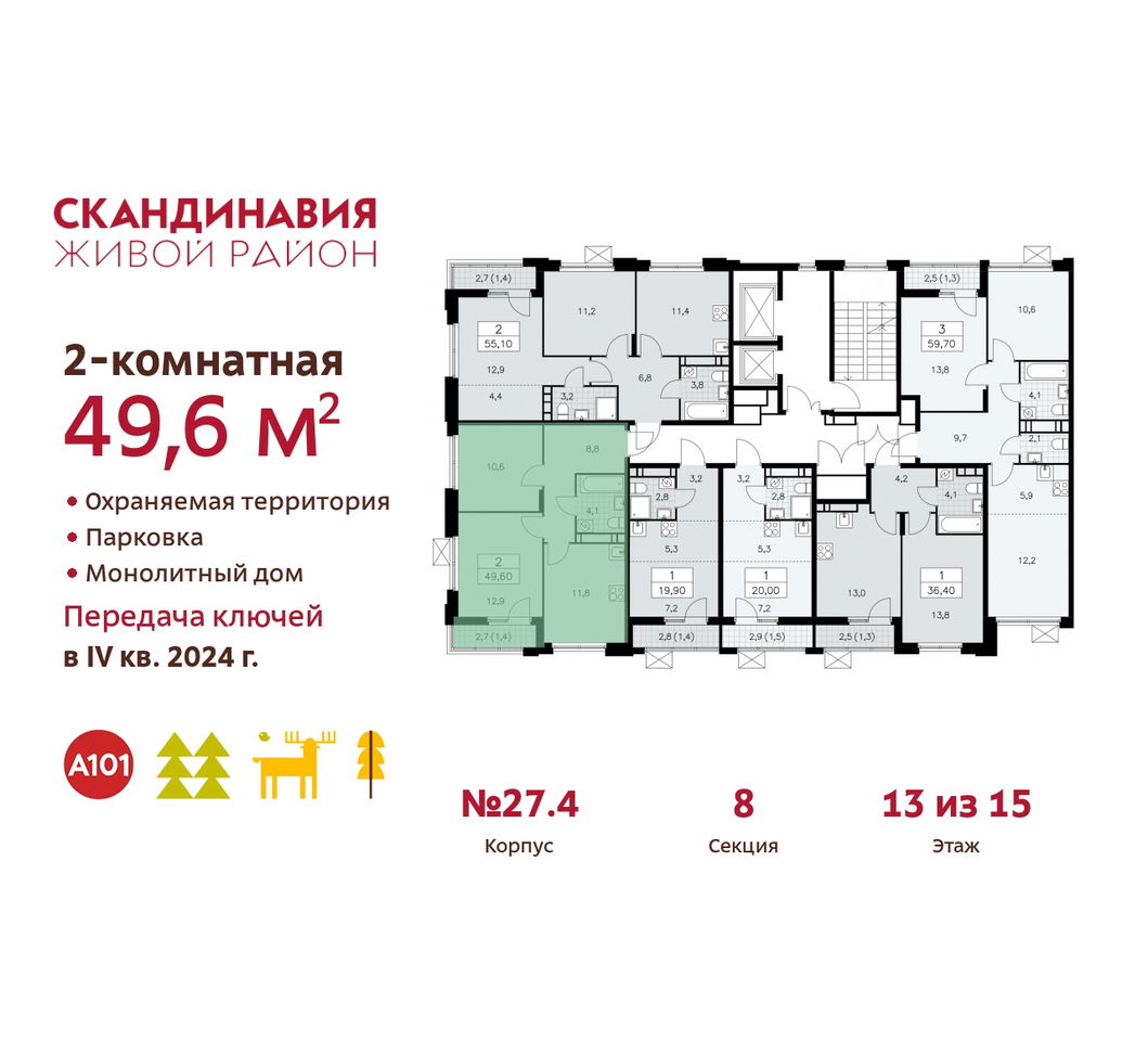 квартира г Москва п Сосенское жилой район «Скандинавия» Сосенское, жилой комплекс Скандинавия, к 27. 4, Бутово фото 2