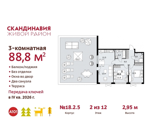 жилой район «Скандинавия» Сосенское, жилой комплекс Скандинавия, 18. 2.5, Бутово фото