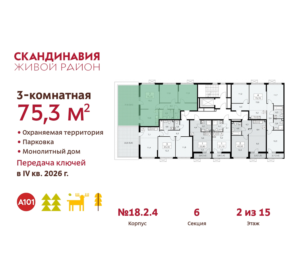 квартира г Москва п Сосенское жилой район «Скандинавия» Сосенское, жилой комплекс Скандинавия, 18. 2.4, Бутово фото 2