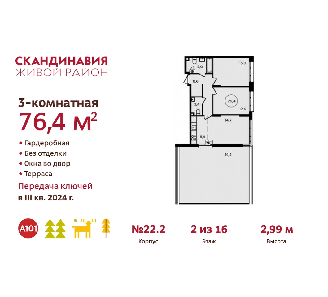 квартира г Москва п Сосенское жилой район «Скандинавия» Сосенское, жилой комплекс Скандинавия, к 22. 2, Бутово фото 1