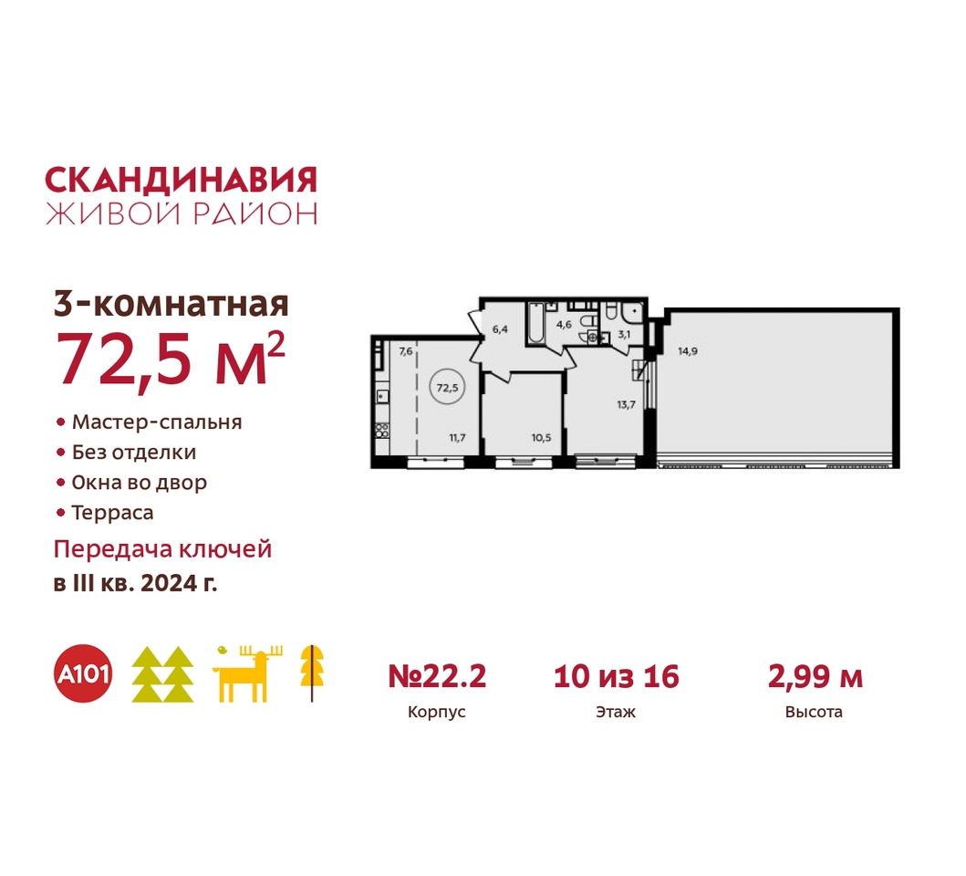 квартира г Москва п Сосенское жилой район «Скандинавия» Сосенское, жилой комплекс Скандинавия, к 22. 2, Бутово фото 1