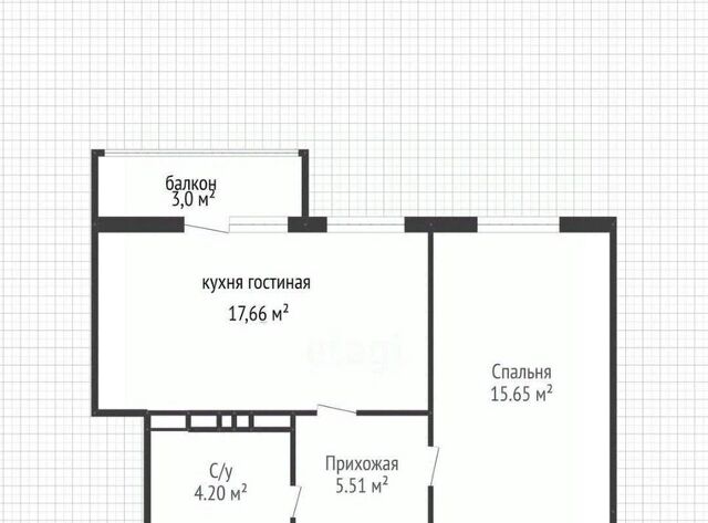 р-н Прикубанский фото