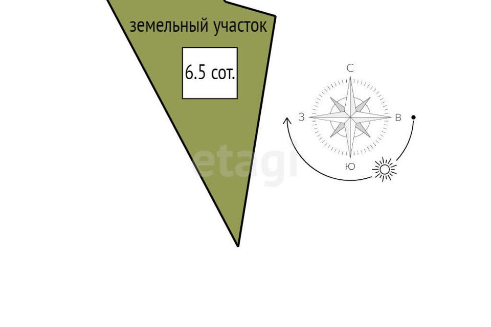 земля Барнаул городской округ, Барнаульский ленточный бор фото 7