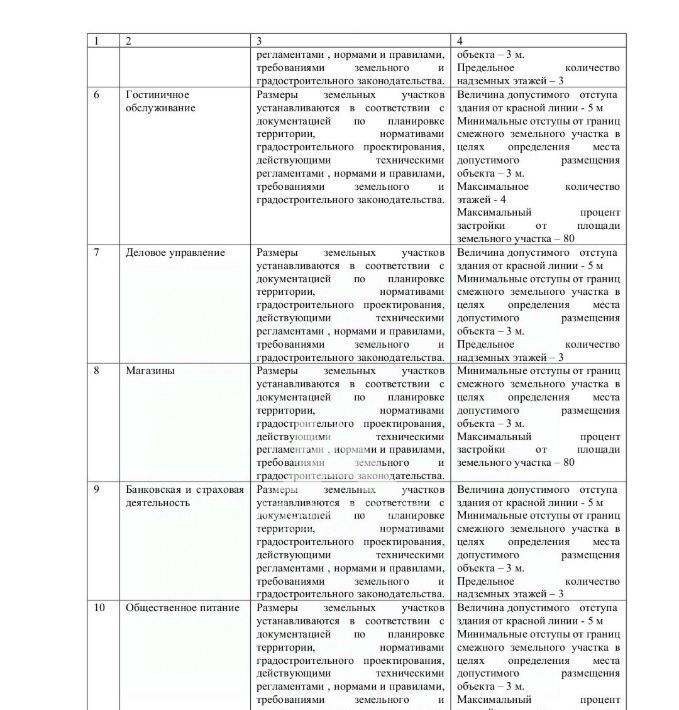 офис р-н Гурьевский п Отрадное ул Центральная 1 фото 8