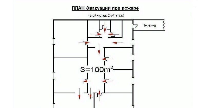 производственные, складские г Москва п Мосрентген д Мамыри метро Теплый Стан 12с 10 фото 6