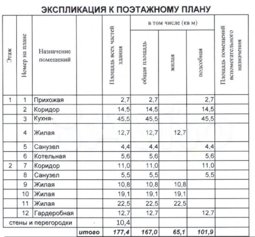 дом г Москва п Михайлово-Ярцевское п Шишкин Лес ЖК «Шишкин лес» 181 КП д., Московская область фото 24