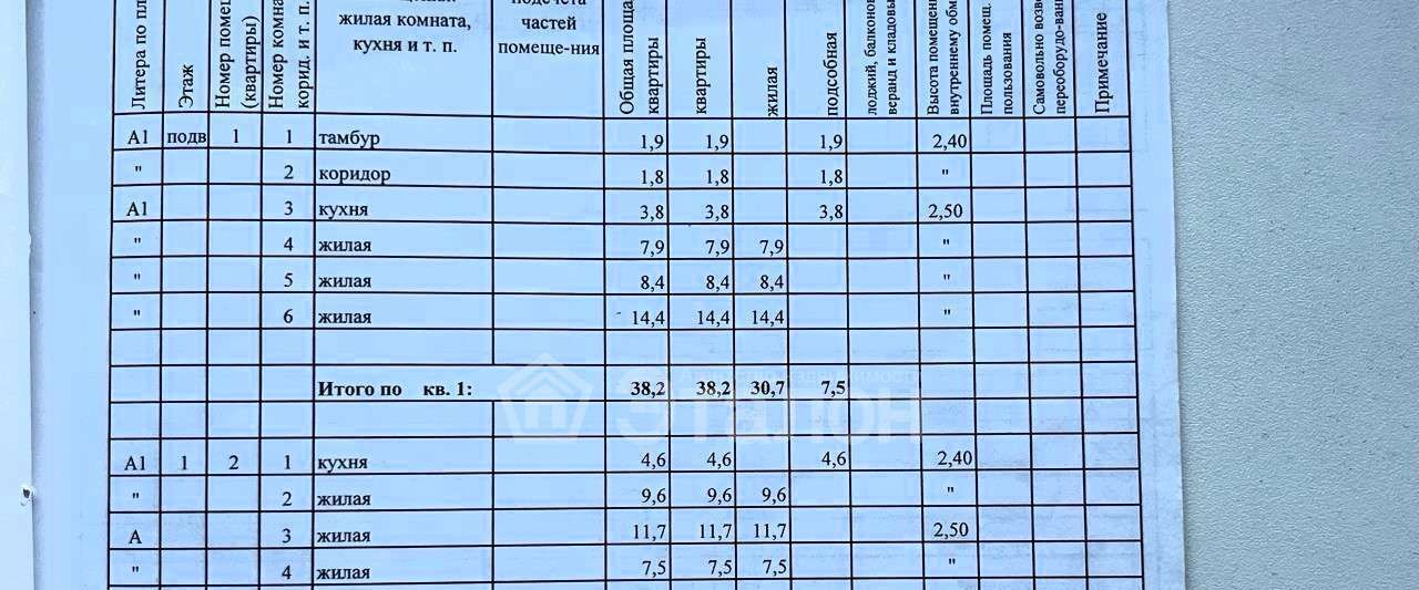 дом г Волгоград р-н Краснооктябрьский ул Русская 6 фото 24