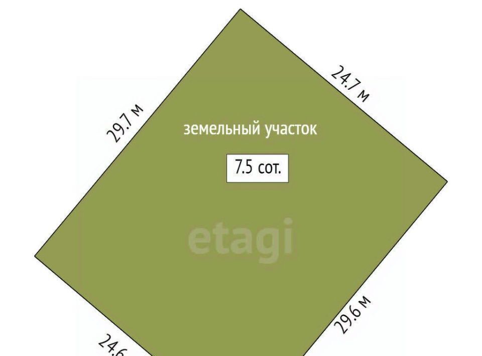 земля р-н Сургутский пгт Барсово снт Тихое ул Дружная ДНТ фото 2