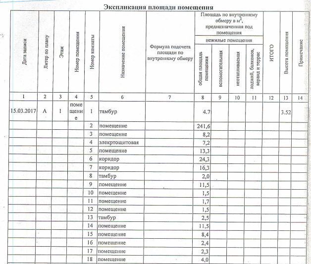 свободного назначения р-н Киржачский г Киржач ул Островского 29б фото 6