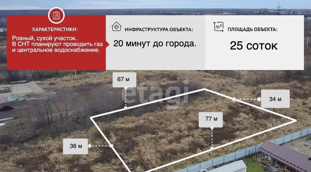 земля г Архангельск тер. ТСН Малое Никольское Архангельск, р-н Цигломенский фото 1