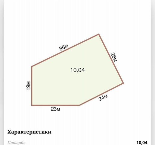 земля д Вильповицы Оржицкое с/пос, Виль-Парк кп, 51 фото