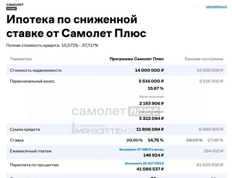 дом г Москва п Новофедоровское п Рассудово снт Ресурс-1 Апрелевка, 87 фото 41