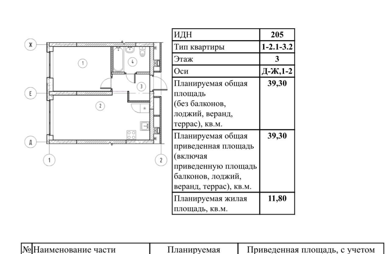 квартира г Екатеринбург Ботаническая Солнечный жилрайон фото 1