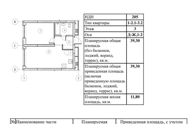 Солнечный Ботаническая жилрайон фото