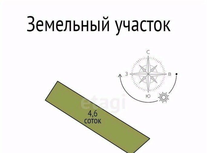 земля г Белгород снт Садоводческое товарищество N1 Ериковское с/пос, Белгородский район, Лира фото 6