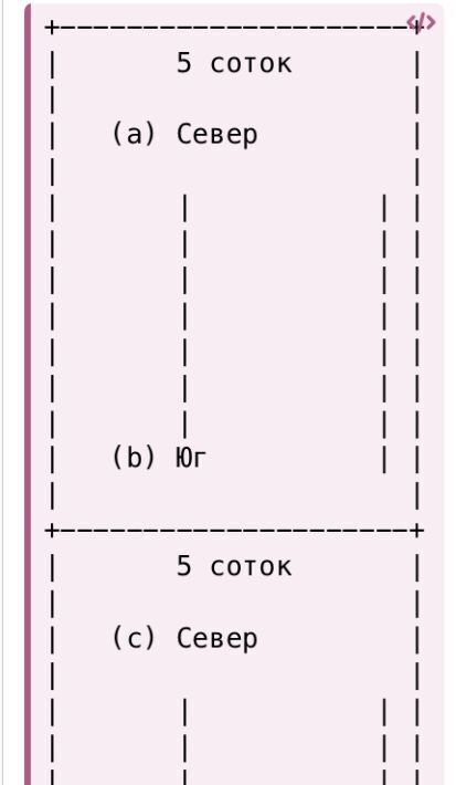 земля р-н Ломоносовский Виллозское городское поселение, Орбита-3 СНТ, Проспект Ветеранов, ул. Грушевая, 206 фото 1