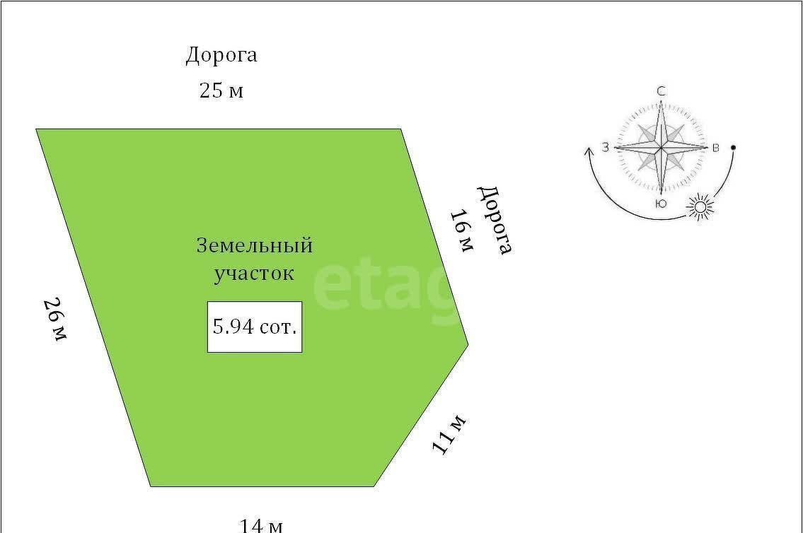 земля г Судак с Миндальное снт Меганом ул Чебрецовая фото 17