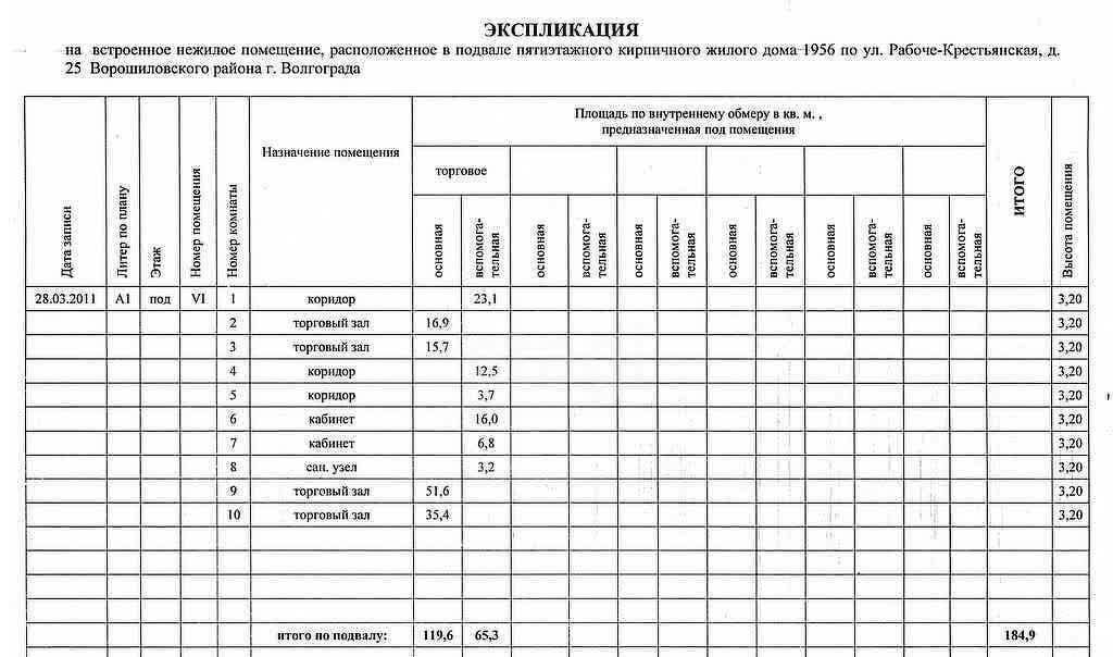 офис г Волгоград р-н Ворошиловский ул Рабоче-Крестьянская 25 фото 22