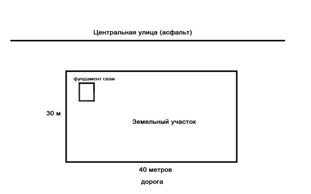 ТСН Строитель, Тюмень фото