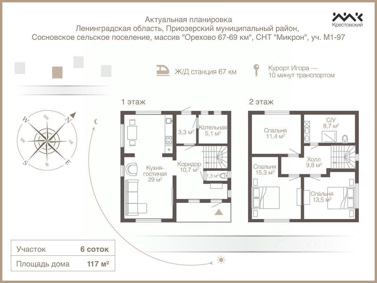 дом р-н Приозерский снт Наука Сосновское с/пос, 2-я линия фото 2