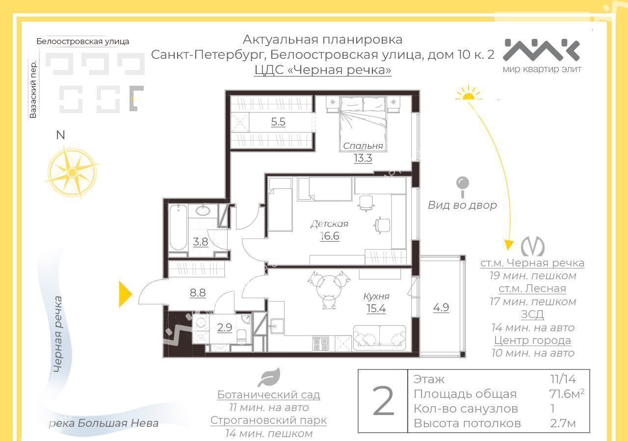 квартира г Санкт-Петербург метро Лесная Выборгская сторона ул Белоостровская 10к/2 округ Ланское фото 18