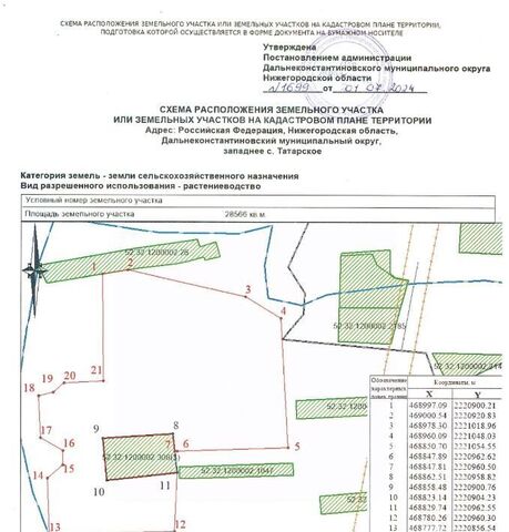 офис р-н Дальнеконстантиновский с Татарское фото