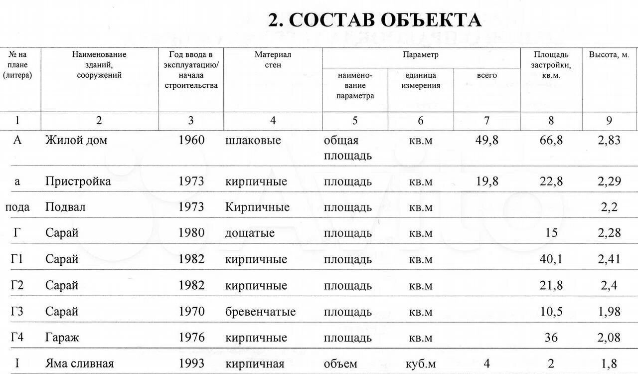 дом р-н Становлянский с Становое ул Тимирязева 15 фото 33