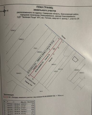 земля снт Зеленая роща Московское шоссе, 5809 км, КРС имени Попова, 4-й квартал, 1-55, Новосемейкино фото