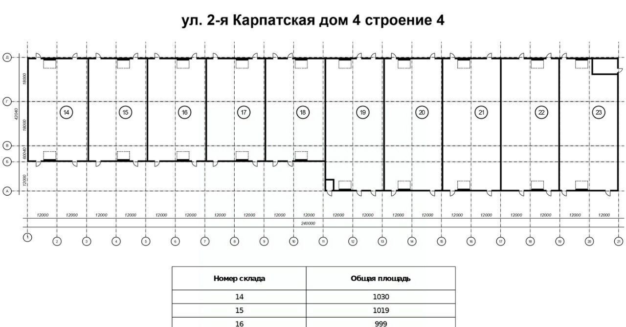 производственные, складские г Москва ул 2-я Карпатская 4с/3 направление Киевское (юго-запад) ш Боровское муниципальный округ Солнцево фото 2