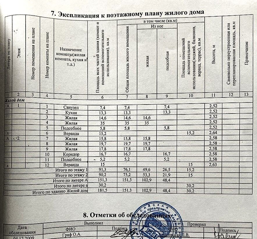 дом р-н Мещовский д Шалово ул Шоссейная 4 Мещовск фото 23