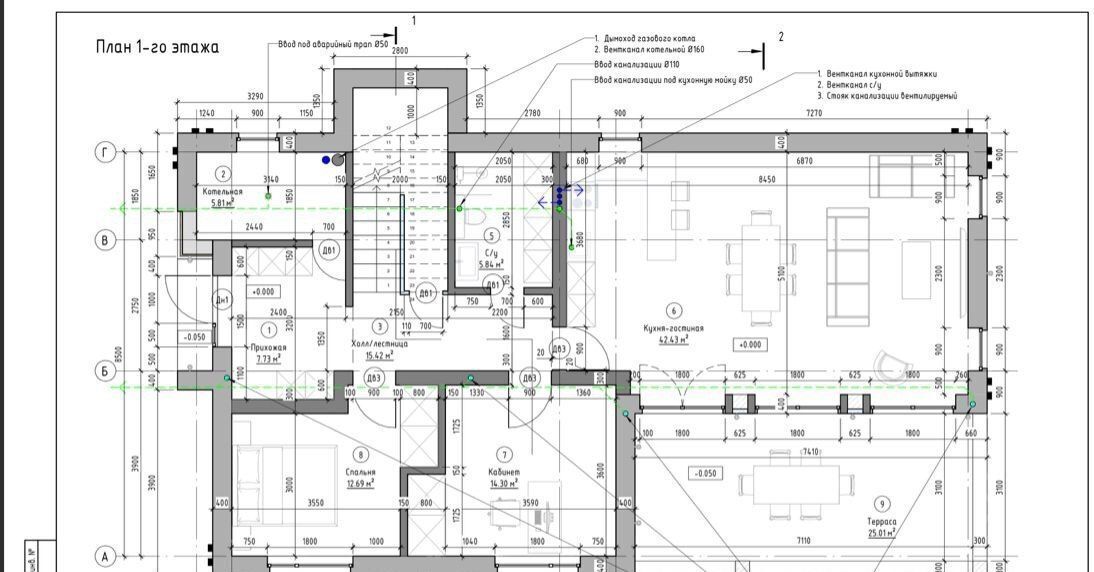 земля г Москва п Сосенское п Газопровод метро Ольховая 9 фото 9